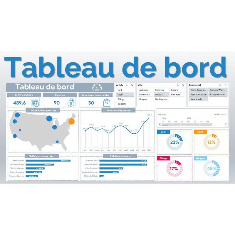 Cycle Excel Avancé et Tableau de Bord